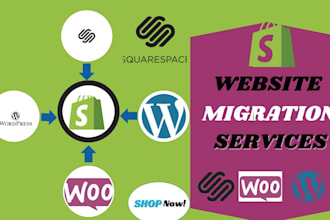 migrate squarespace ,wix  wordpress, woocommerce, ecwid to shopify