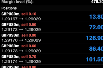 deliver profitable forex trading robot, forex trading robot, forex trading ea