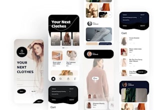 setup shopify marketing sales funnel to boost shopify sales or website promotion