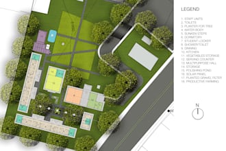design your 2d site plan and landscape plan