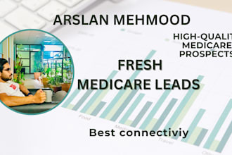provide premium medicare leads