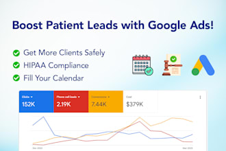 setup and manage google ads for mental health practice