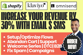optimize shopify klaviyo email sms marketing account manager audit fix spam