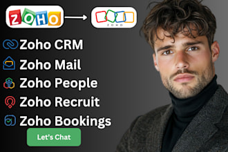 zoho CRM, zoho mail, zoho people, zoho recruit, zoho bookings, zoho meeting