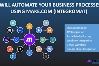 build custom business automations using make workflows, former integromat