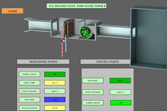 good  siemens plc,hmi programming ,autocad electrical