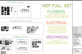 do electrical, lighting plan, panel schedule and load calculations