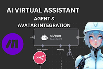 do ai talking avatar n8n voice assistant agent, virtual sales voice chatbot