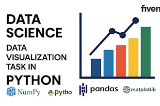 do data science data visualization task in python using numpy pandas matplotlib