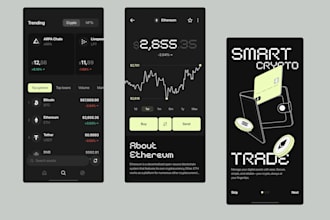 develop a custom trading app, crypto wallet, or forex bot for your fintech needs