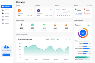 be your software developer, web app, saas app, credit repair, netsuite, odoo,crm