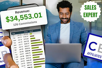 clickbank affiliate link promotion affiliate marketing clickbank link promotion