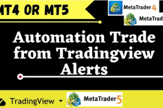 code trading strategy on tradingview pinescript, ninjatrader,ctrader, metatrader