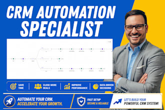 honeybook bitrix24 dubsado 17hats suitedash nimble crm insightly ghl automation