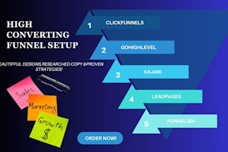 do sales funnel systeme io gohighlevel funnelish kajabi funnel page clickfunnels
