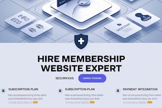create wordpress membership website, subscription webite ltfterlms german