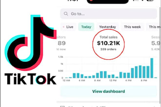 do tiktok advertising contents for shopify store marketing, shopify website, ads