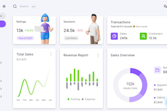 develop a professional admin dashboard