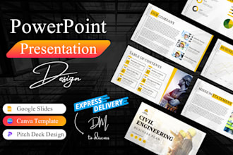 create modern powerpoint templates, google slides, and canva presentations