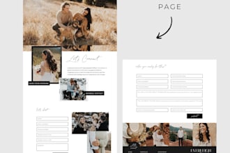 design, redesign and customize showit website and template