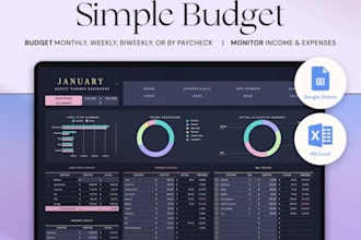 design budget planners, financial trackers, savings expense templates, checklist