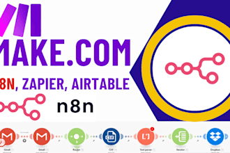 automate your business workflows using n8n make com automation made com asana