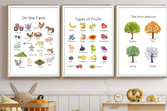 create educational posters, wall art and printables for kids