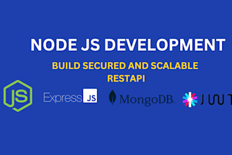 implement jwt authentication for your nodejs API