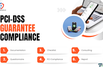 help you meet pci dss compliance requirements
