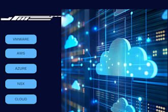 troubleshoot and optimize your vmware infrastructure