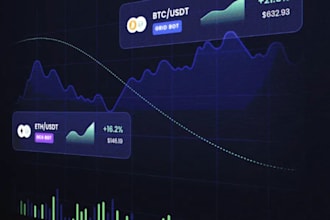 develop a high performance crypto trading bot on solana and ethereum, bullx bot