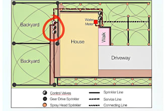design fire protection sprinkler system