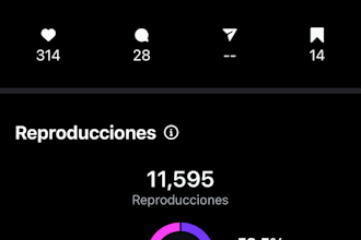 te enseñaré a crecer en linkedin y convertirlo en tu máquina de clientes