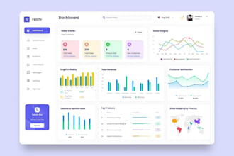 do microsoft excel and google sheets dashboards with KPI charts, graphs macros