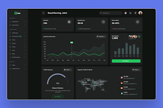 do saas, admin and CRM dashboard UI UX design in figma