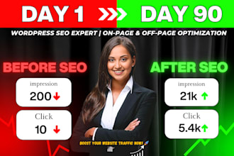 increase your website ranking on goolge serp