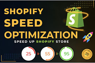 speed optimize and secure your website, shopify speed for better performance