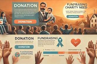 create non profit fundraising charity donations wordpress website