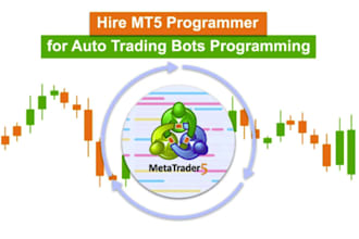 create custom trading systems and expert advisors in mql5