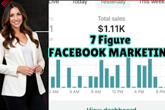 shopify product marketing manager shopify marketings facebook ads manager insta