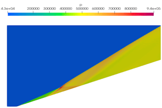 do cfd and fsi using openfoam and ansys