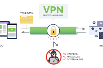 secure and harden your vpn against advanced cyber threats