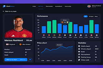 build fantasy football app sportsbet app flashscore app tournament app bet app
