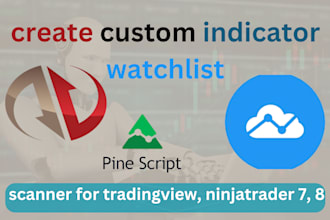 create custom indicator watchlist scanner for tradingview, ninjatrader 7, 8