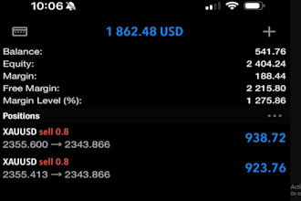 forex prop trading, gold ea scalping to pass your evaluation prop trading firm