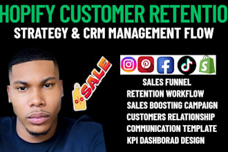 shopify CRM marketing strategy for customers retention framework to boost sales