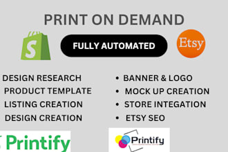 setup etsy shopify print on demand store printify printful printerest marketing