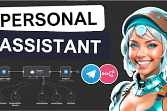 setup n8n workflow ai agent make com automation made com integromat fix zapier