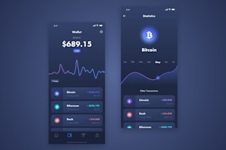 develop trading app, forex trading app, stock trading app, crypto wallet app