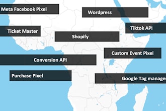 setup meta facebook pixel, shopify, conversion API, GTM, fix pixel, tiktok